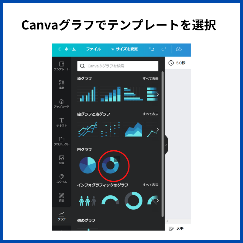 Canvaグラフでテンプレートを選択