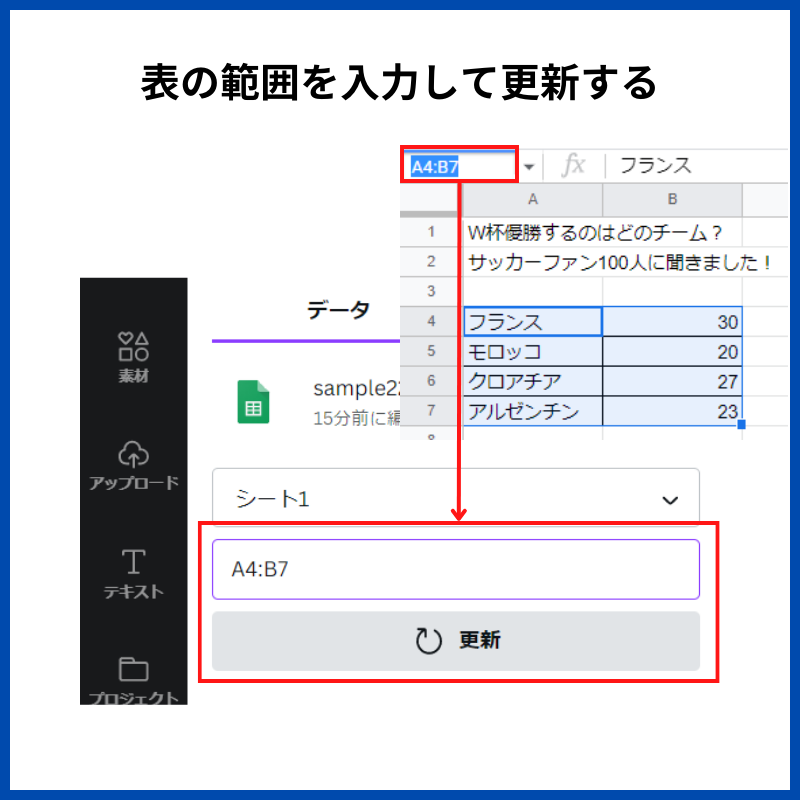 表の範囲を入力して更新