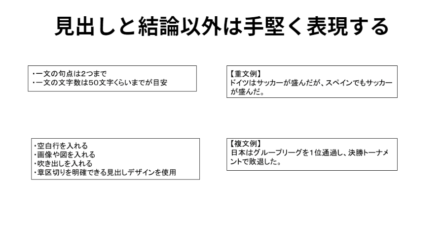 見出しと結論以外は手堅く表現する