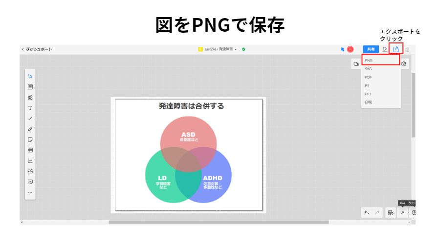 図をPNGで保存(Cacoo)